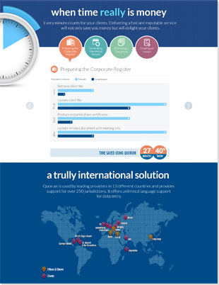 Quorum's new digital home has just opened!